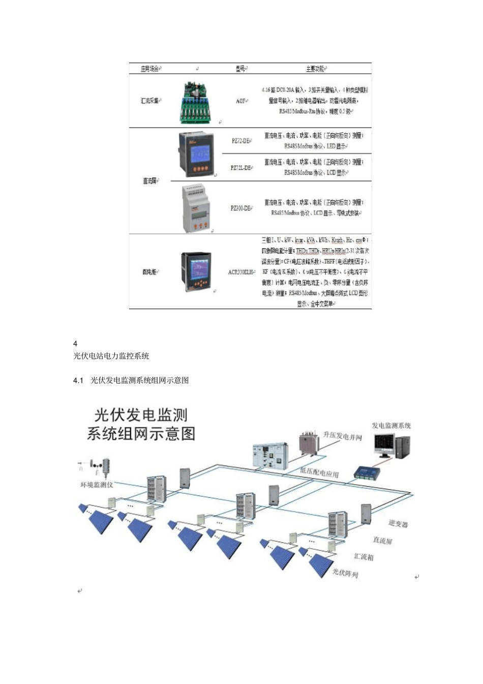 光伏电站电力监控系统设计与选型方案_第2页
