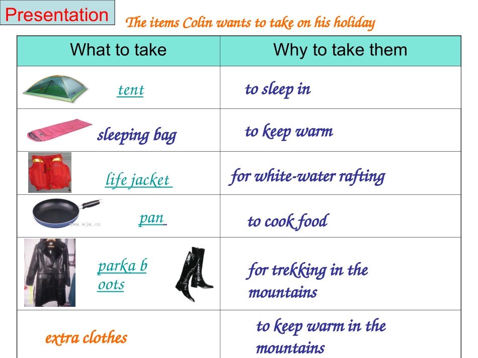 高中英语Module2 Word power课件_第3页