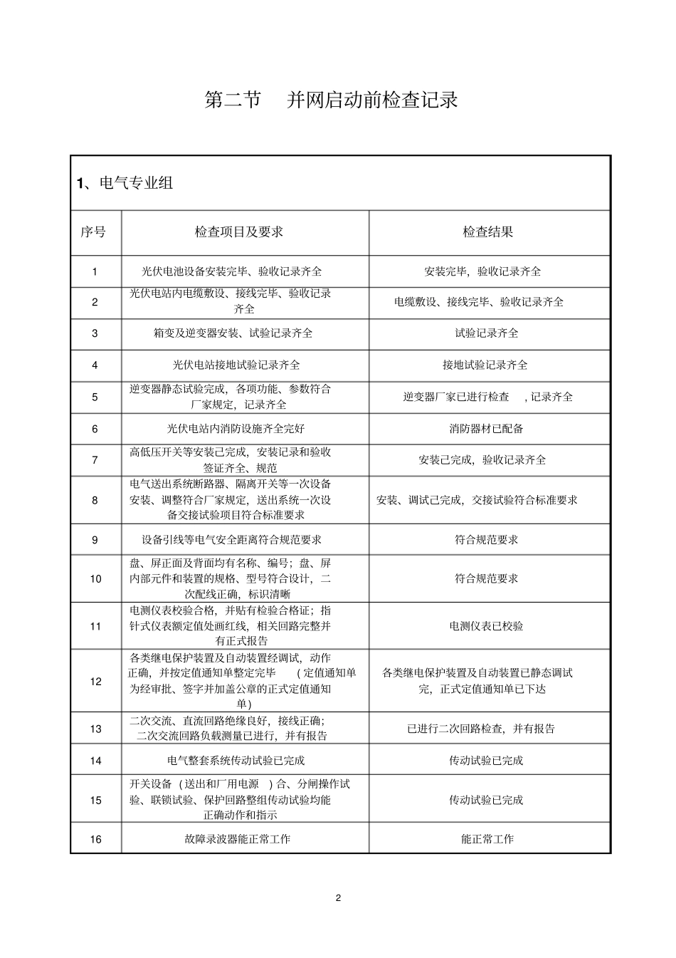 光伏电站自查报告_第3页