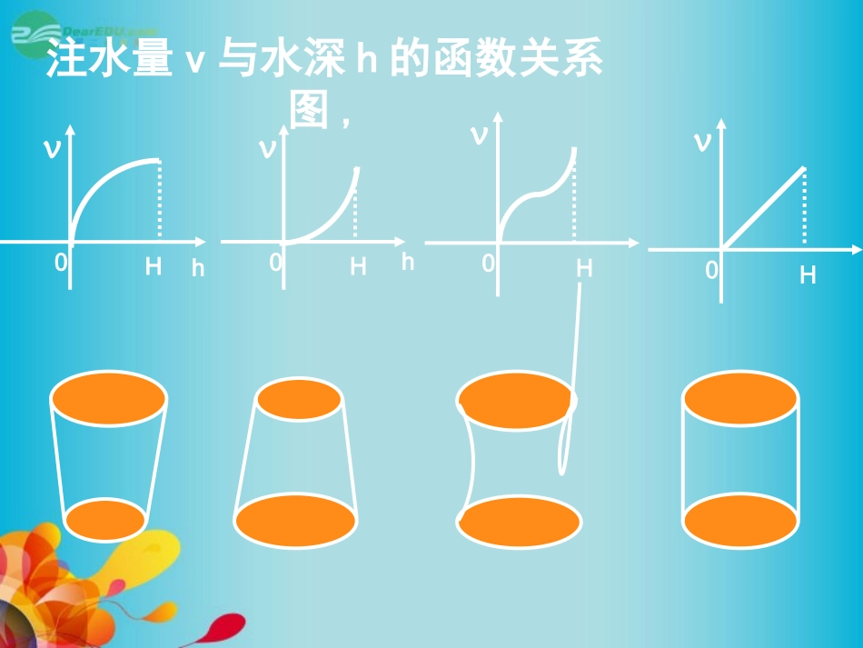 高三数学 空间几何体的三视图和直观图复习课件 新人教A版  课件_第2页