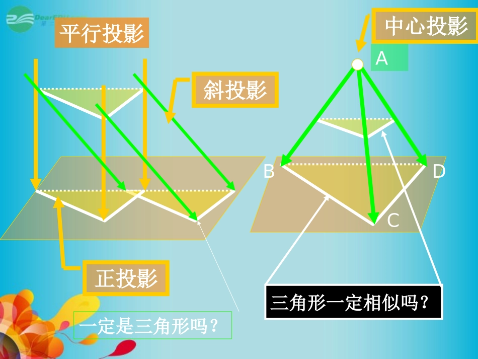 高三数学 空间几何体的三视图和直观图复习课件 新人教A版  课件_第3页