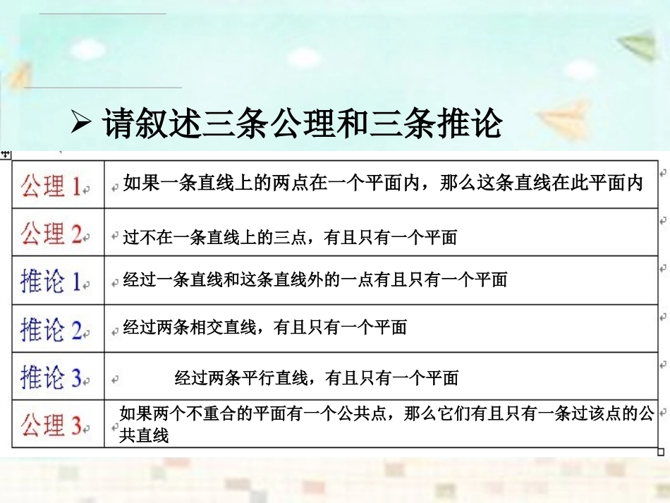 高中数学 2.1.2空间中直线与直线之间的位置关系课件 新人教A版必修2 课件_第2页