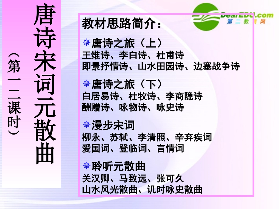 高中语文 (王维诗四首)课件 粤教版选修2 课件_第1页