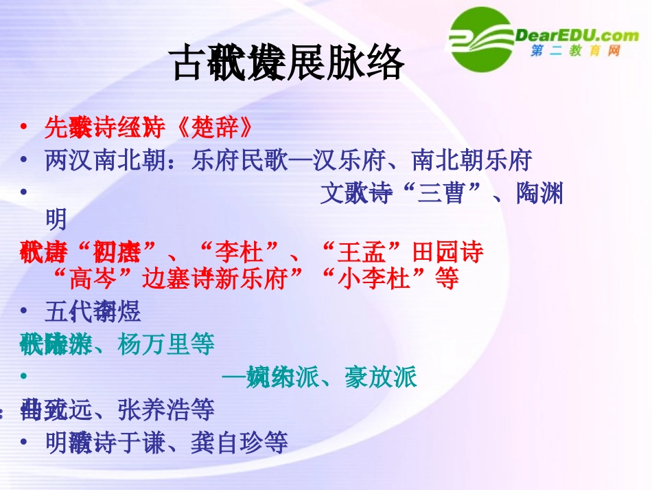 高中语文 (王维诗四首)课件 粤教版选修2 课件_第2页