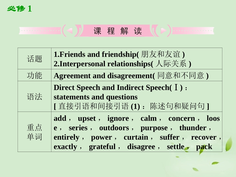 高考英语一轮复习 Unit1 Friendship课件 新人教版必修1 课件_第3页