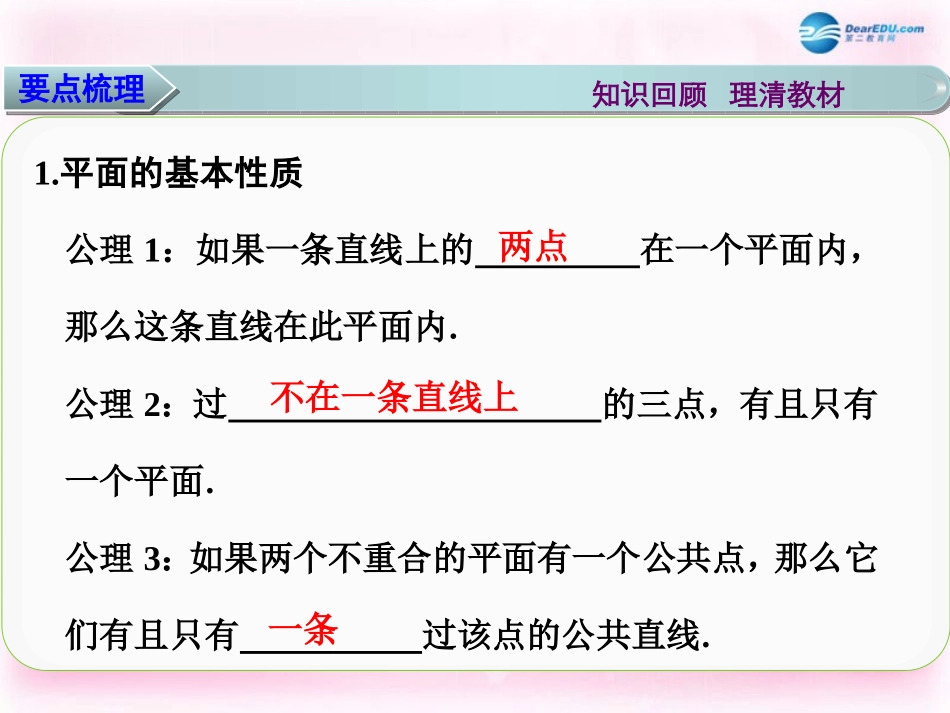 高三数学 空间点、直线、平面之间的位置关系复习课件_第2页