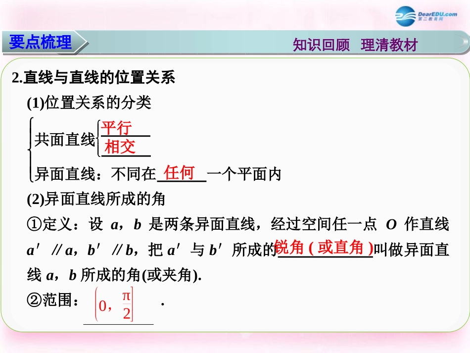 高三数学 空间点、直线、平面之间的位置关系复习课件_第3页