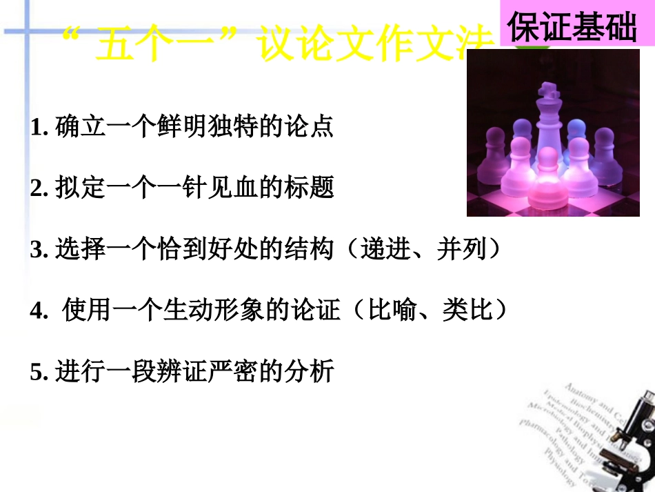 高考语文 议论文如何说理复习课件 新人教版 课件_第3页