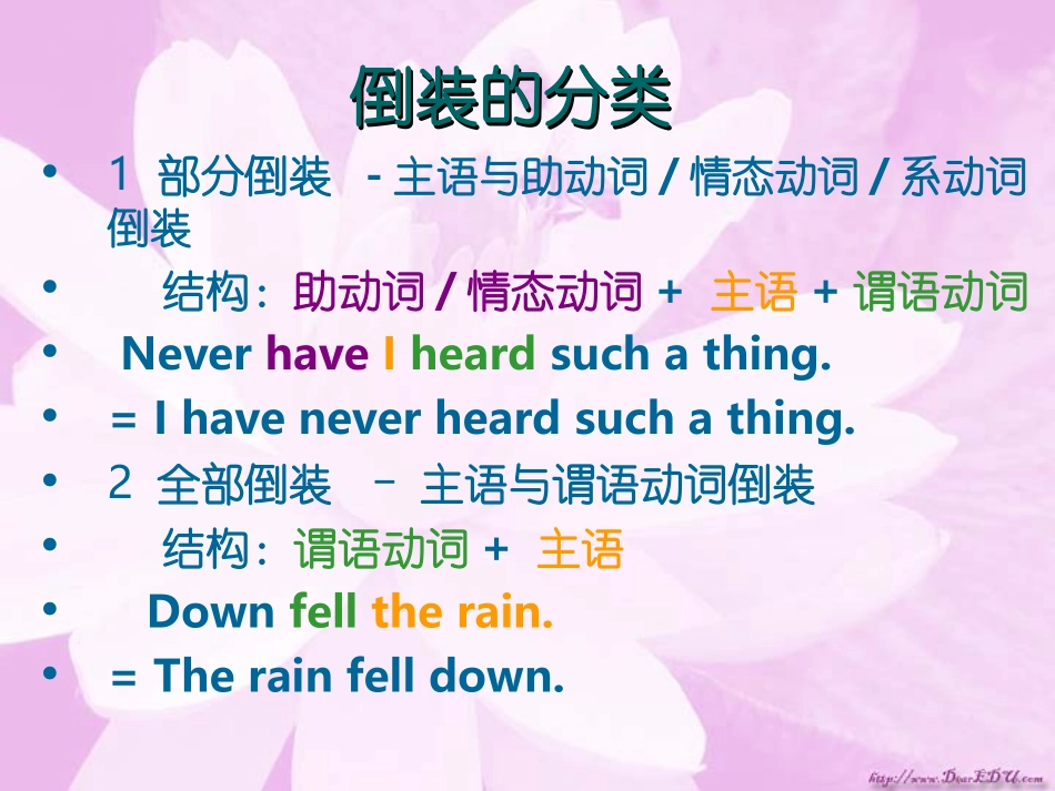 高二英语Unit4 Inversion课件_第3页