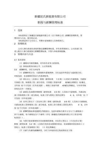 光伏行业职级与薪酬
