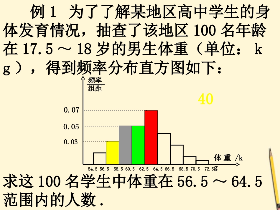 高中数学 统计单元复习2课件 新人教版必修3 课件_第2页