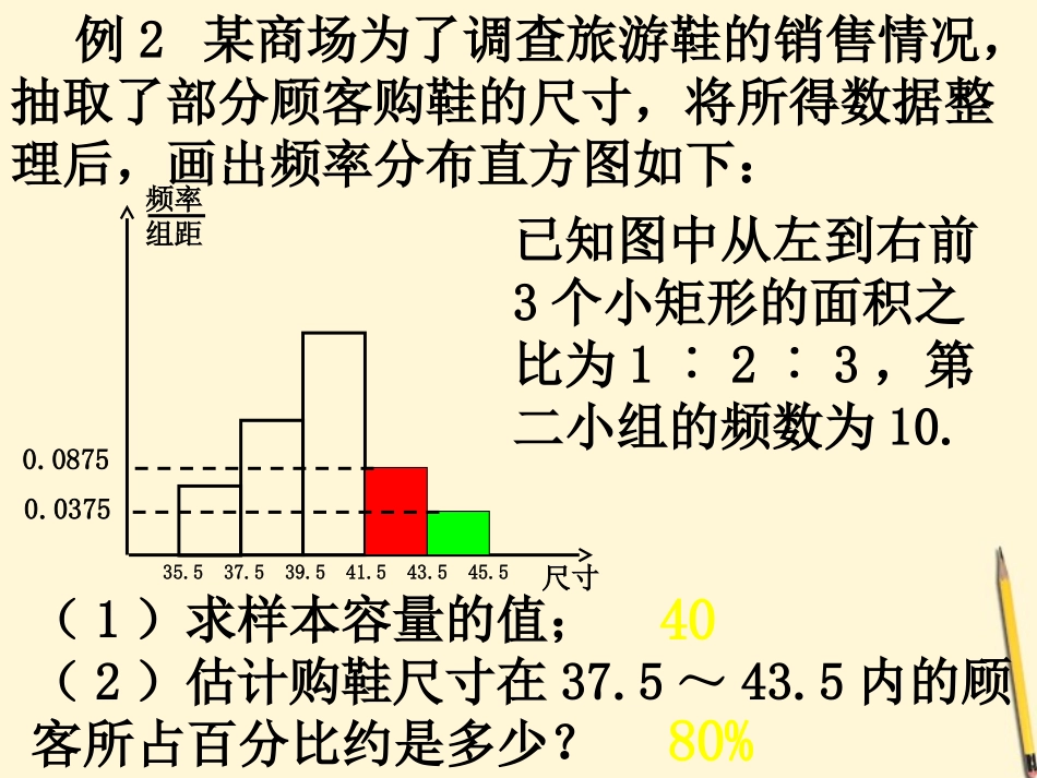高中数学 统计单元复习2课件 新人教版必修3 课件_第3页