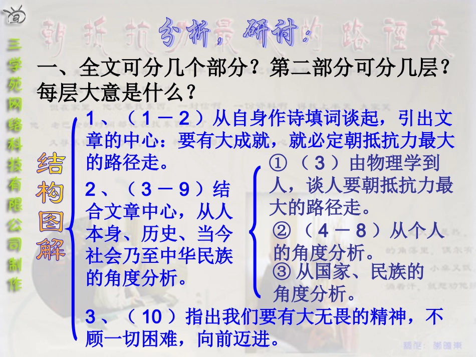 高中语文(朝抵抗力最大的路径走)教学课件粤教版 课件_第3页