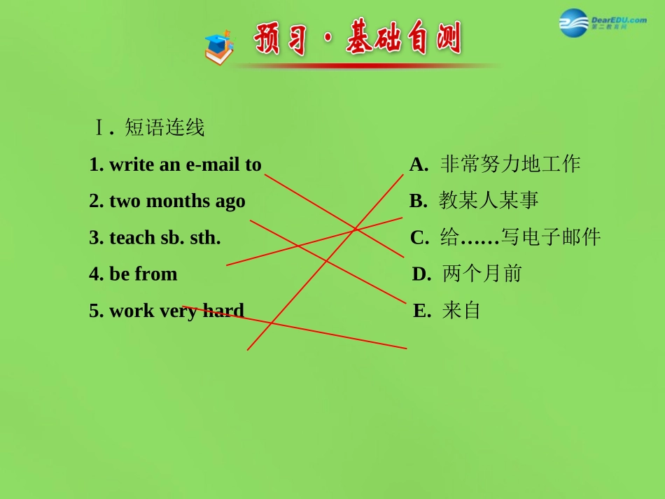 版七年级英语下册 Unit 3 School Life Lesson 18课件 (新版)冀教版 课件_第2页