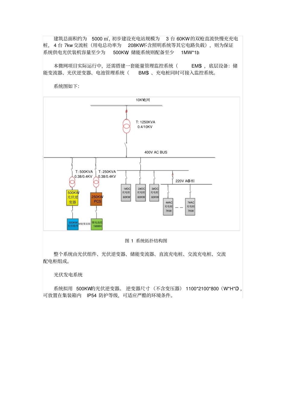 光伏车棚+充电桩解决方案_第2页