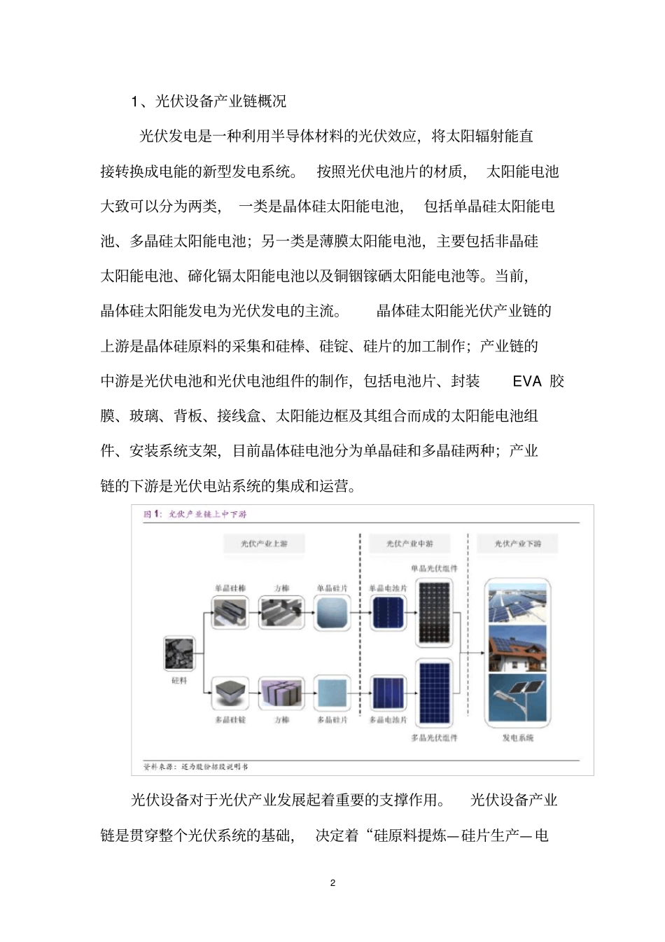 光伏设备投资价值分析报告推荐_第3页