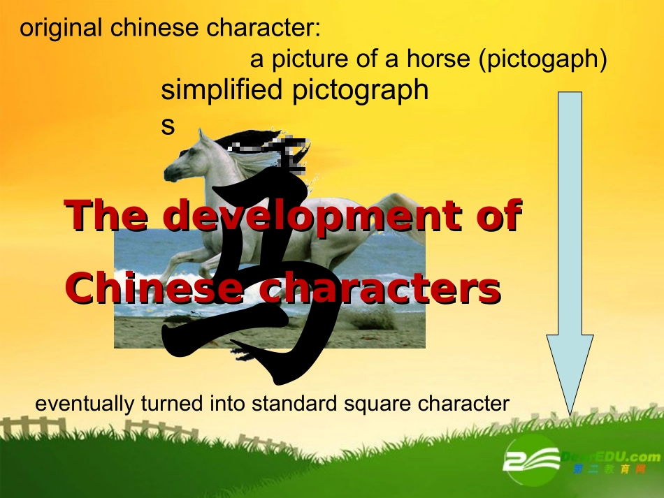 高中英语：unit2 project 课件牛津版必修3 课件_第3页
