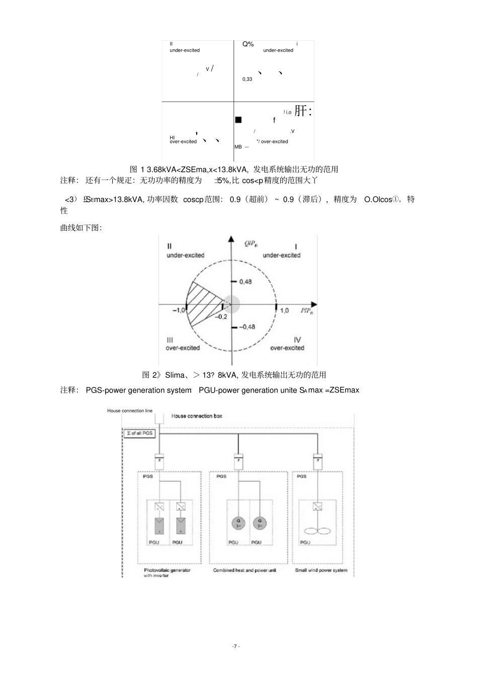 光伏逆变器无功补偿问题_第2页