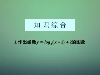 高中数学 222第3课时 对数函数及其性质(3)对数函数的综合应用课件 新人教A版必修1 课件
