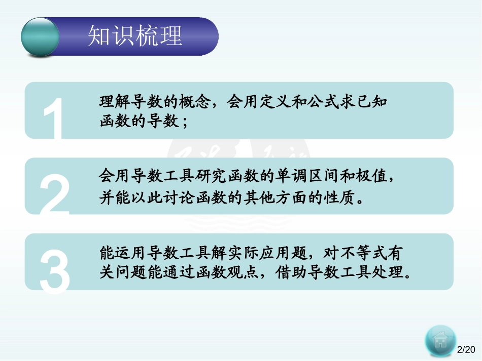 高考数学二轮复习：导数及其综合应用课件_第2页