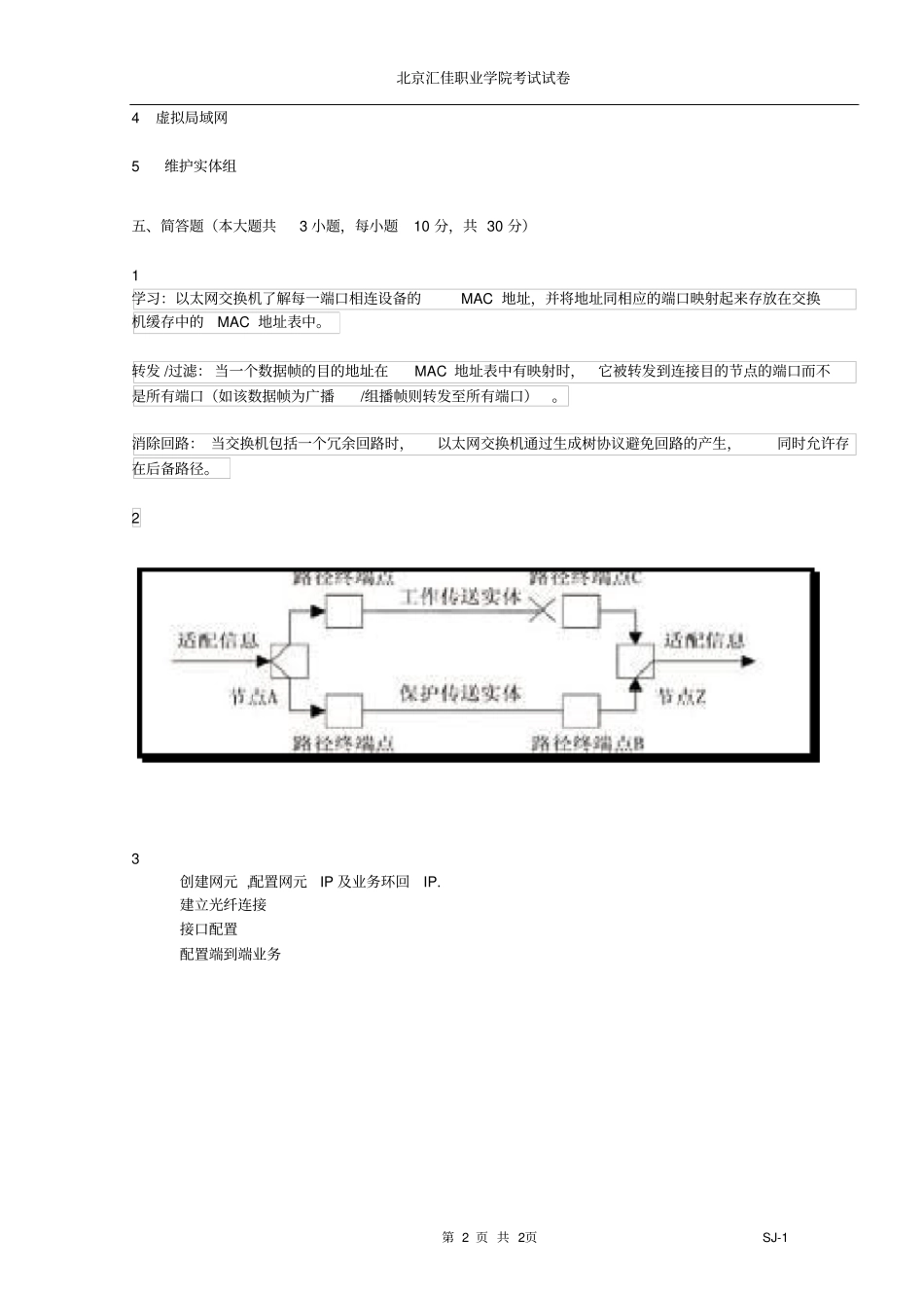 光传输技术期末试卷A答案_第2页