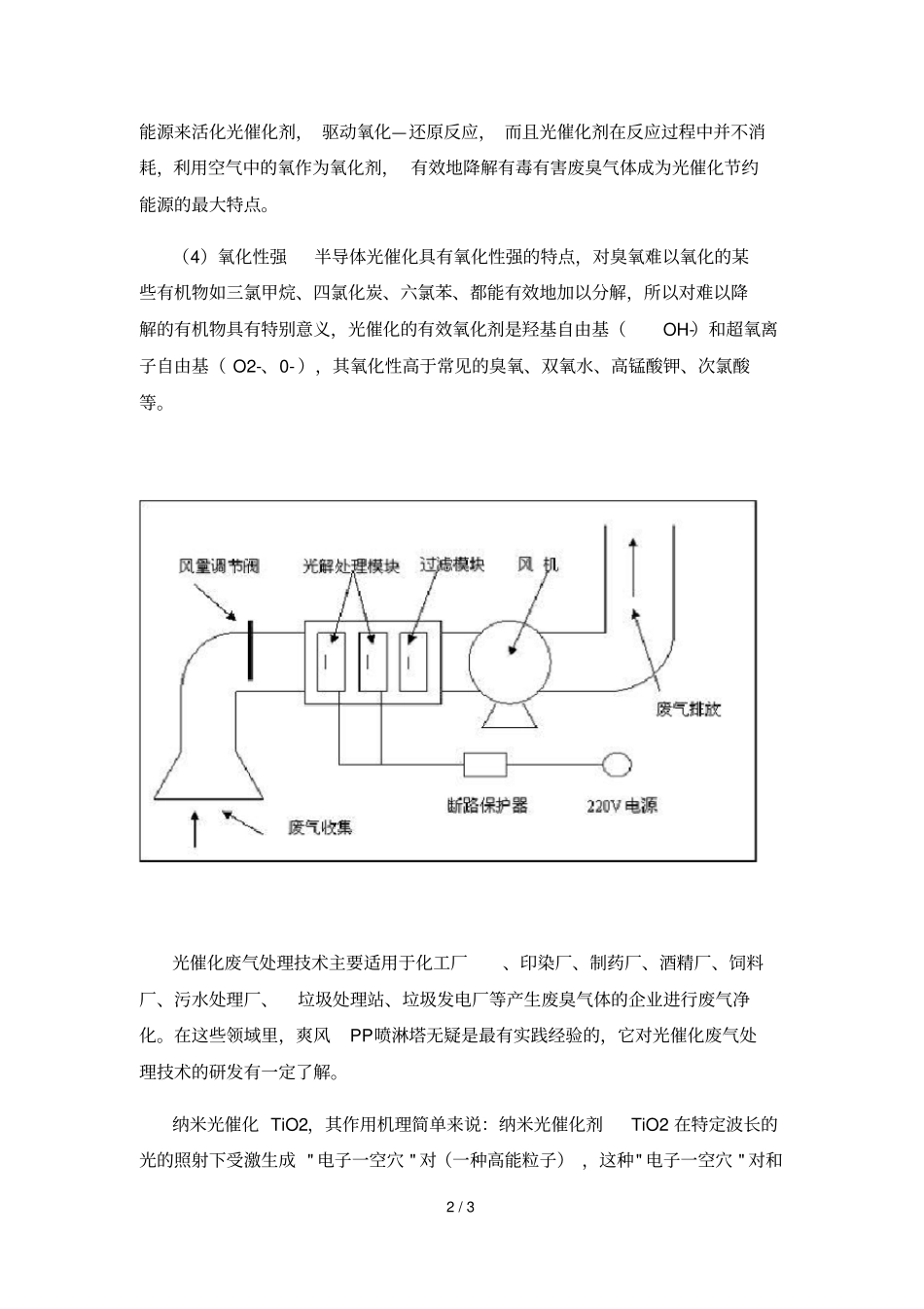 光催化氧化废气处理的特点_第2页