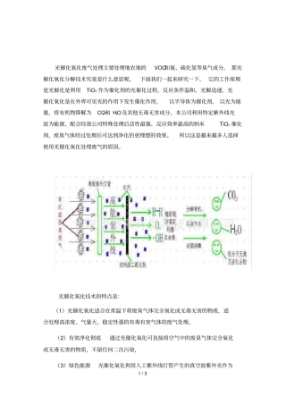 光催化氧化废气处理的特点