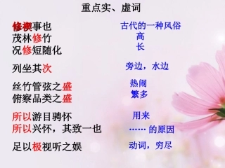 高中语文 兰亭集序课件6 新人教版必修2 课件