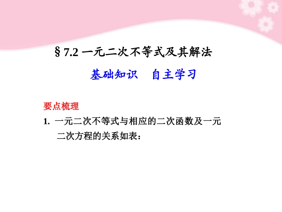 高三数学大一轮复习 7.2一元二次不等式及其解法课件_第1页