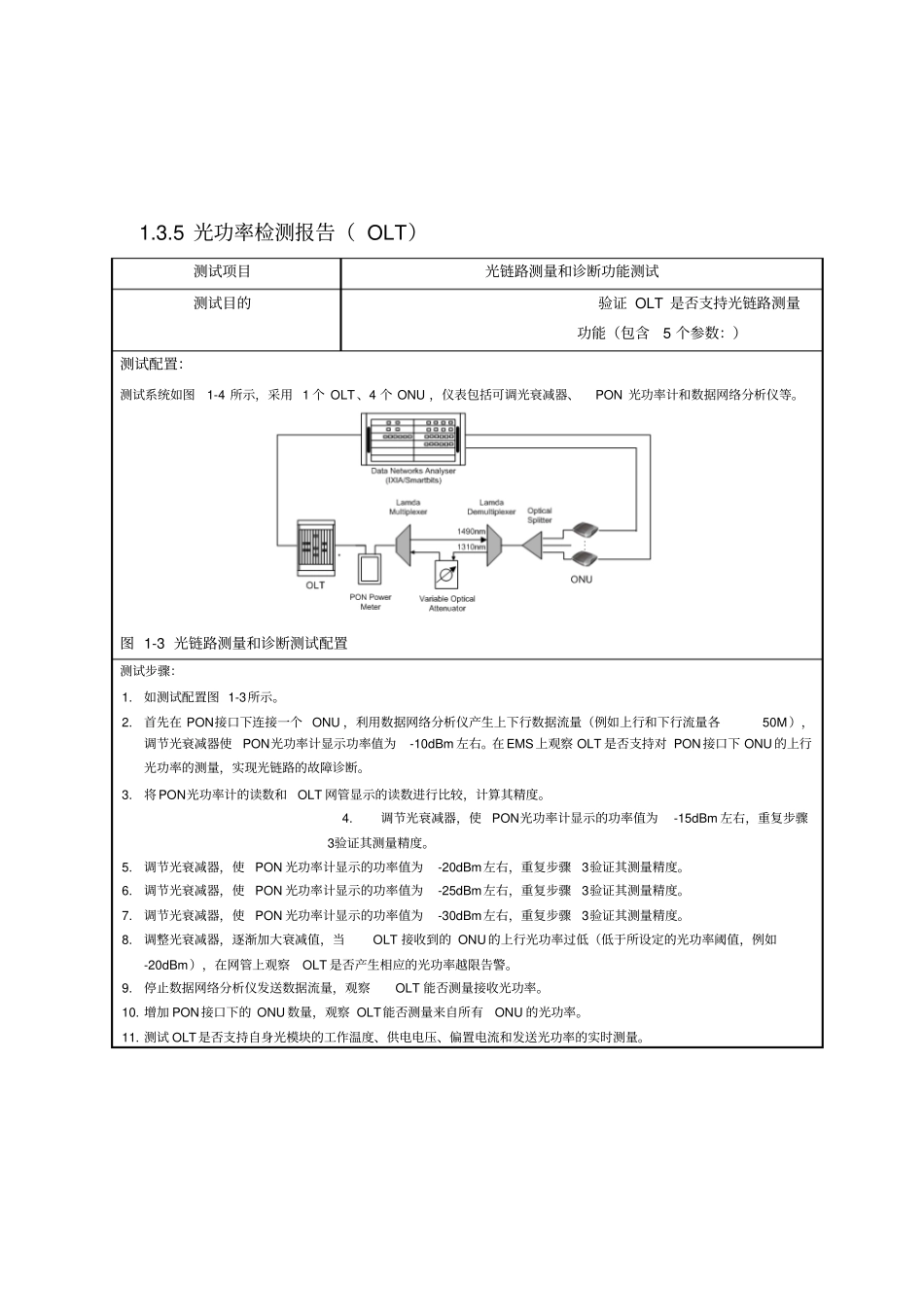 光功率检测报告_第1页