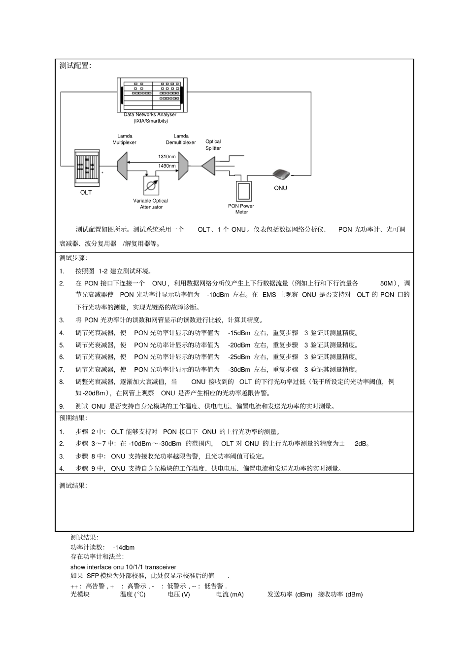光功率检测报告_第3页