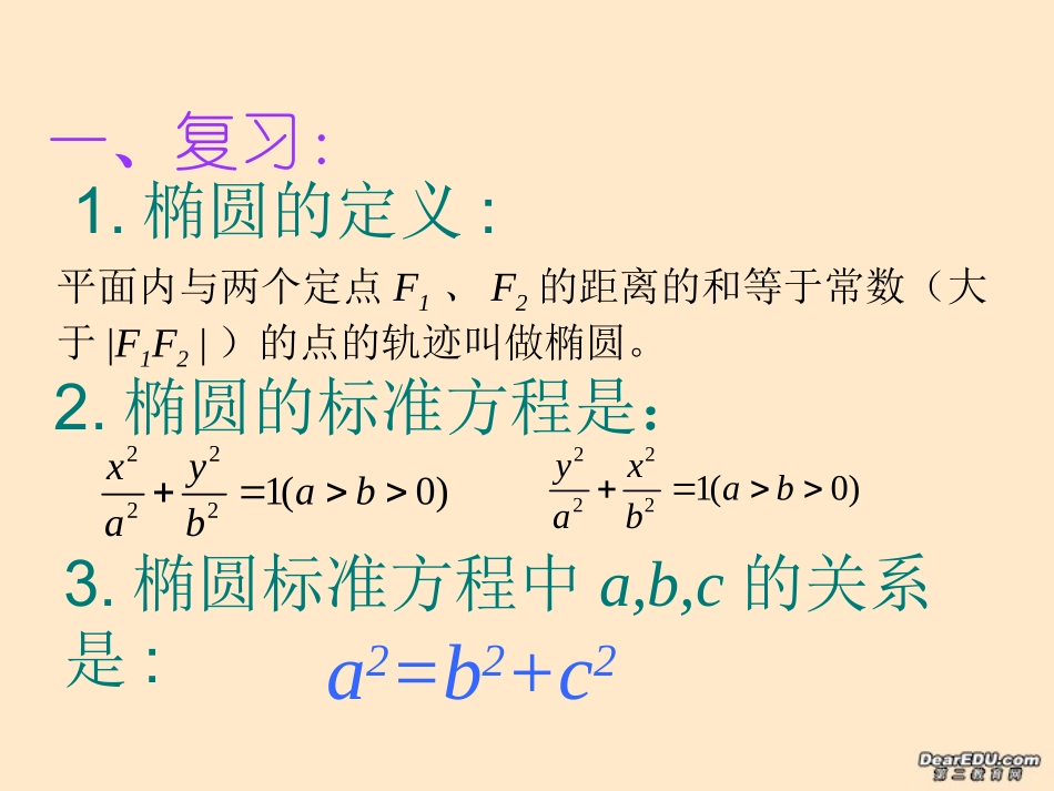 高二数学选修椭圆的几何性质 苏教版 课件_第2页