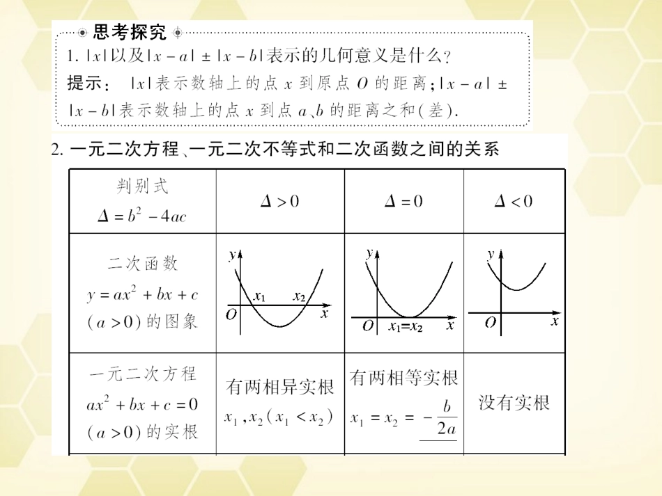 高考数学总复习 第1章第2课时课件 文 大纲人教版 课件_第2页