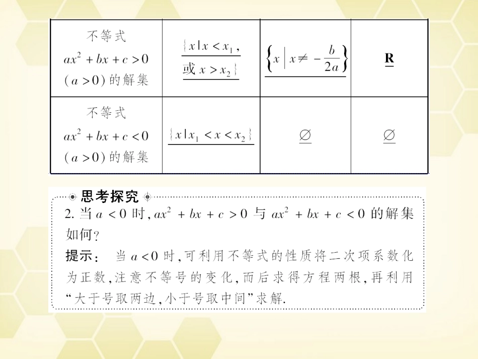 高考数学总复习 第1章第2课时课件 文 大纲人教版 课件_第3页