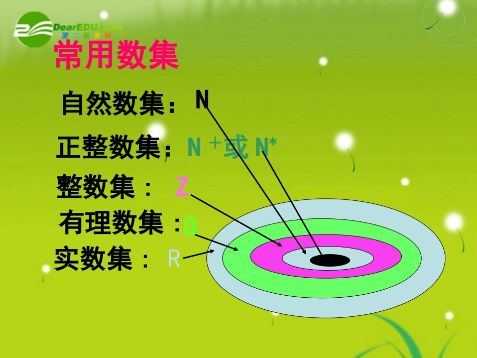 高中数学 第一章集合 112集合的表示方法课件 新人教B版必修1 课件_第3页