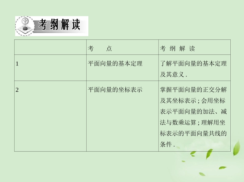 高三数学一轮复习 第五章平面向量平面向量的基础定理与坐标运算课件 文 课件_第2页