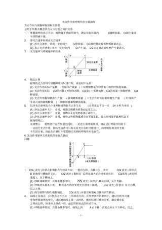 光合作用和呼吸作用专题演练答案分析