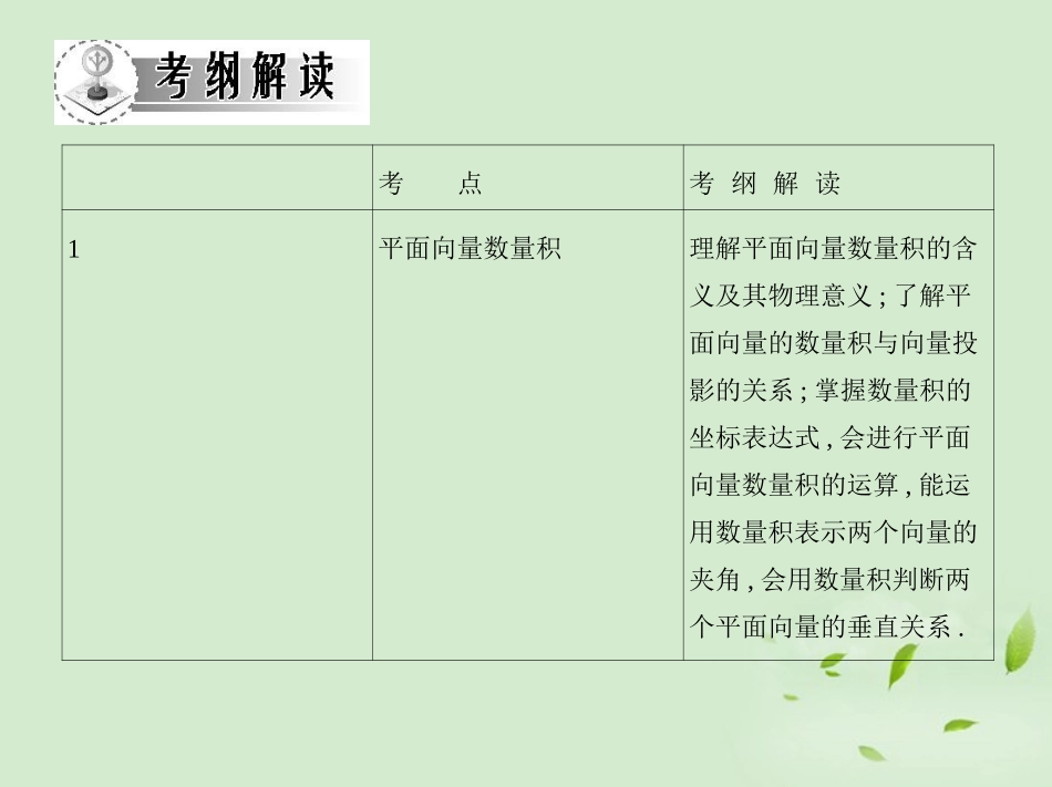 高三数学一轮复习 第五章平面向量平面向量的数量积与综合应用课件 文 课件_第2页