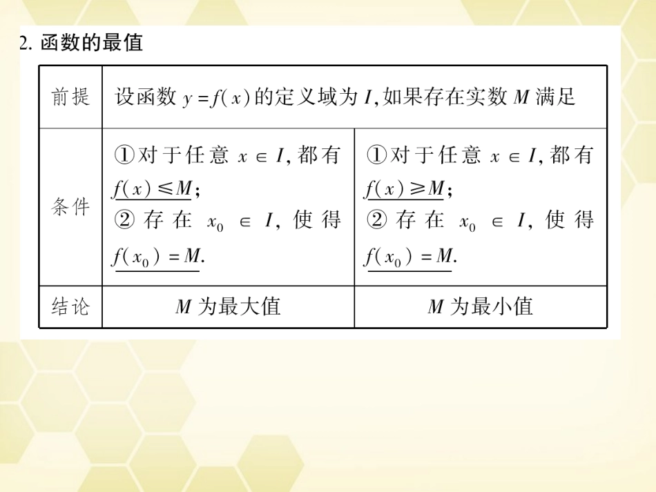 高考数学总复习 2.3函数的单调性与最值课件 文 大纲人教版 课件_第3页