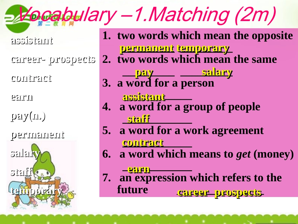 高中英语 Module 2(A Job Worth Doing)课件-Reading & writing 外研版必修5 课件_第2页
