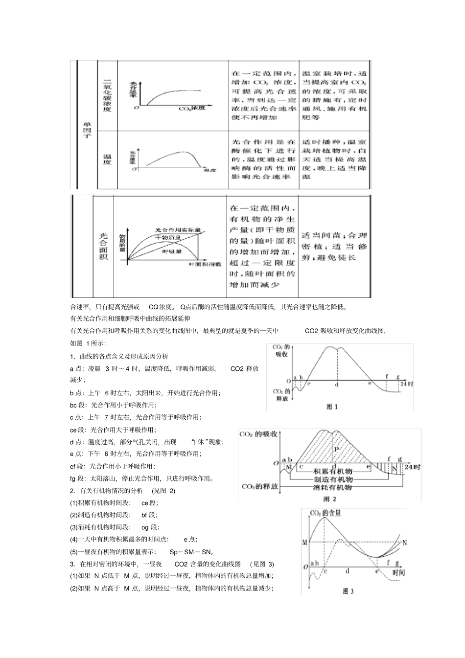 光合作用知识点归纳总结,推荐文档_第3页