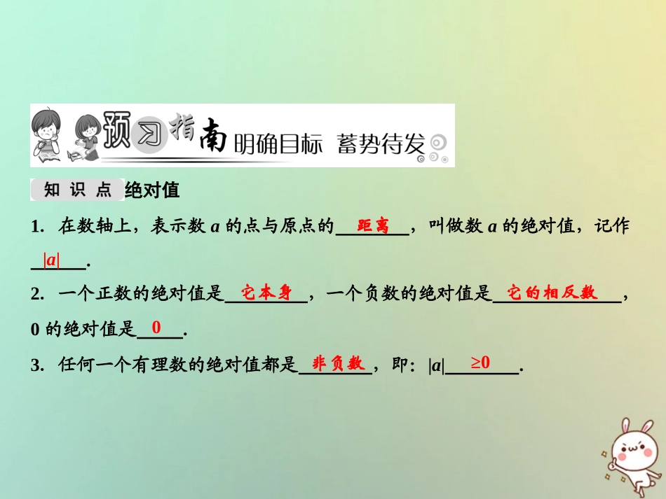 秋七年级数学上册 第2章 有理数 2.4 绝对值课件 (新版)华东师大版 课件_第2页