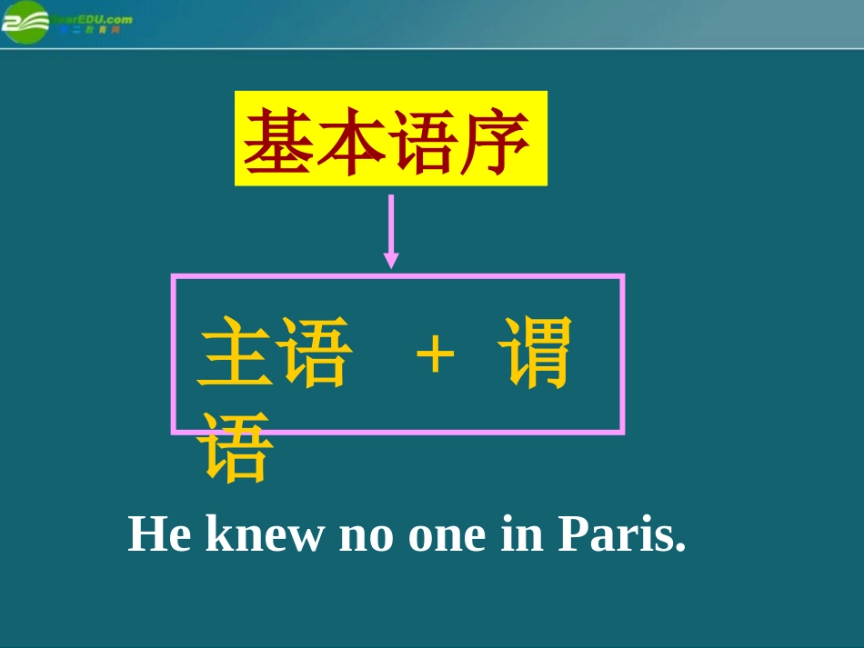 高考英语 考前回顾之倒装句 课件_第2页