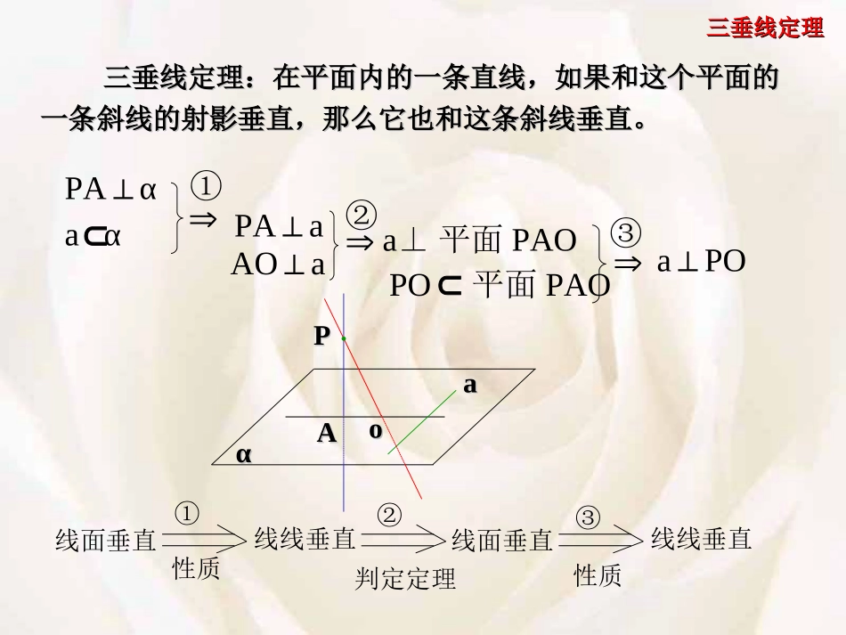 高二数学三垂线定理和逆定理课件_第3页