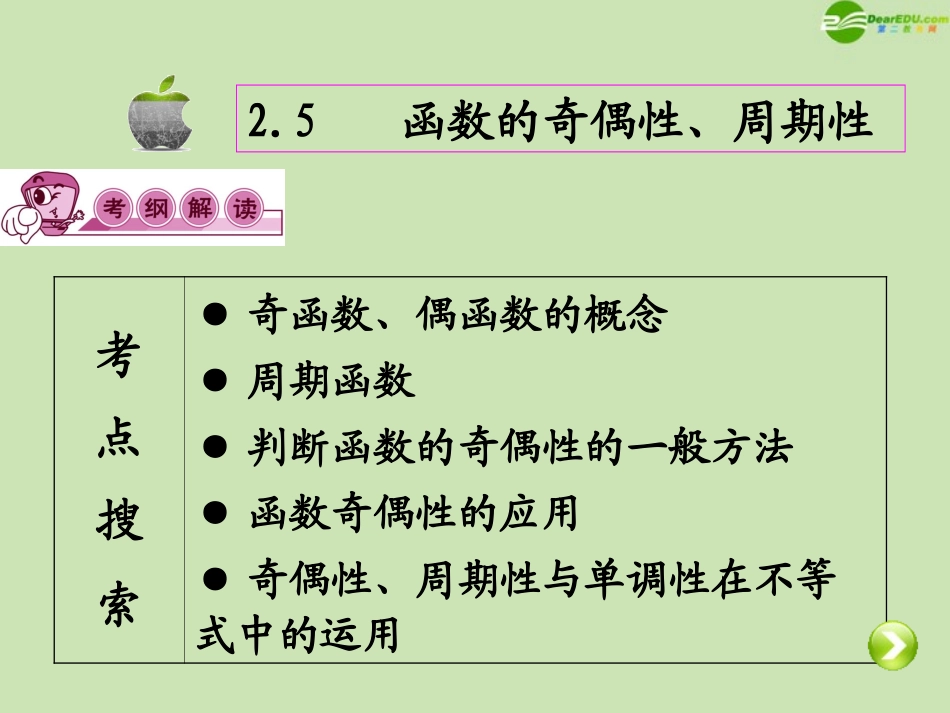 高三数学第一轮总复习 2.5 函数的奇偶性、周期性课件_第2页