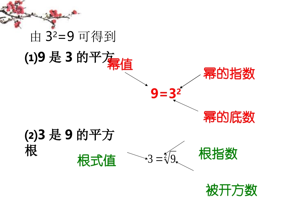 辽宁省沈阳市二十一中高一数学(对数)课件_第3页