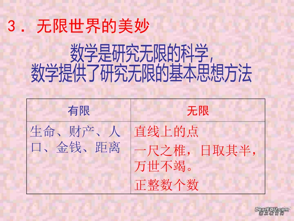 高中数学思想讲座 无限世界的美妙 新课标 人教版 课件_第1页