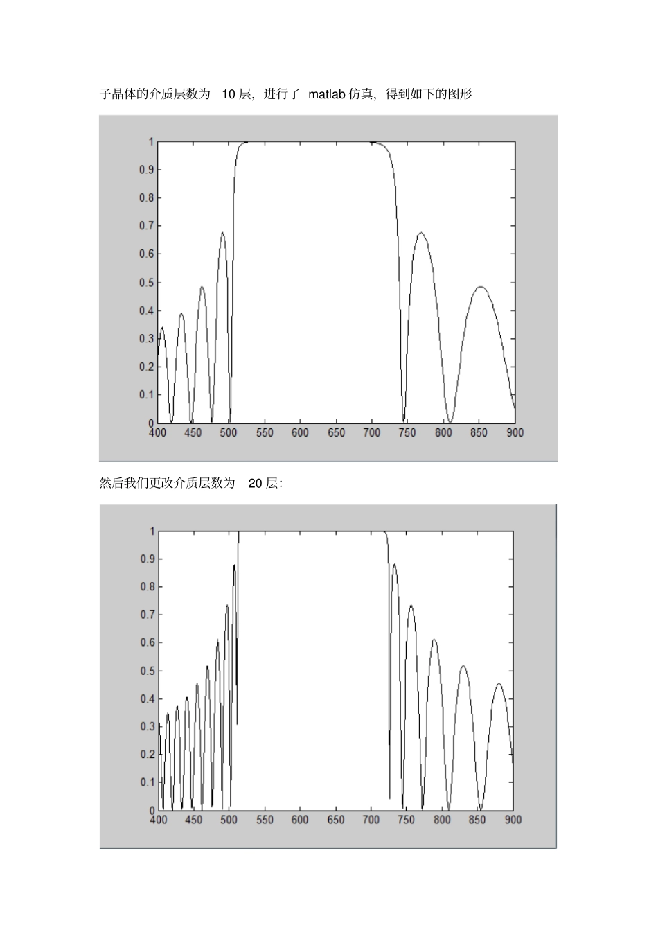 光子晶体原理与应用_第3页