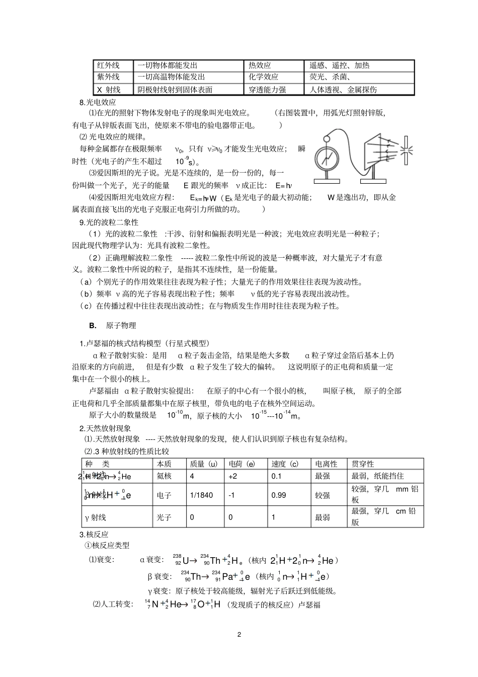 光学,原子物理和宇宙讲解_第2页