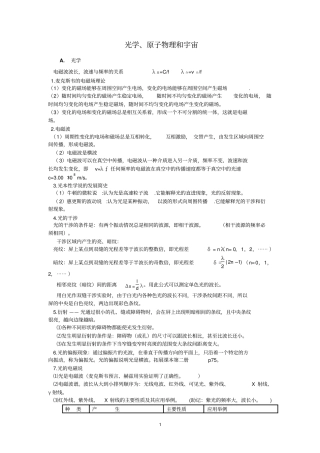 光学,原子物理和宇宙讲解